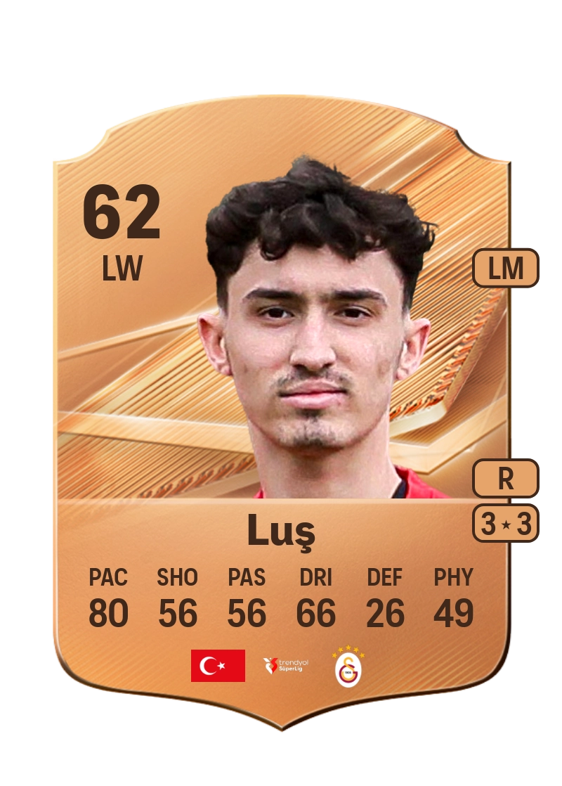 Berat Luş