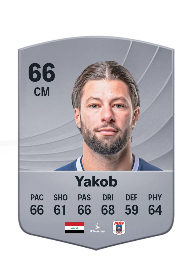 Kevin Yakob