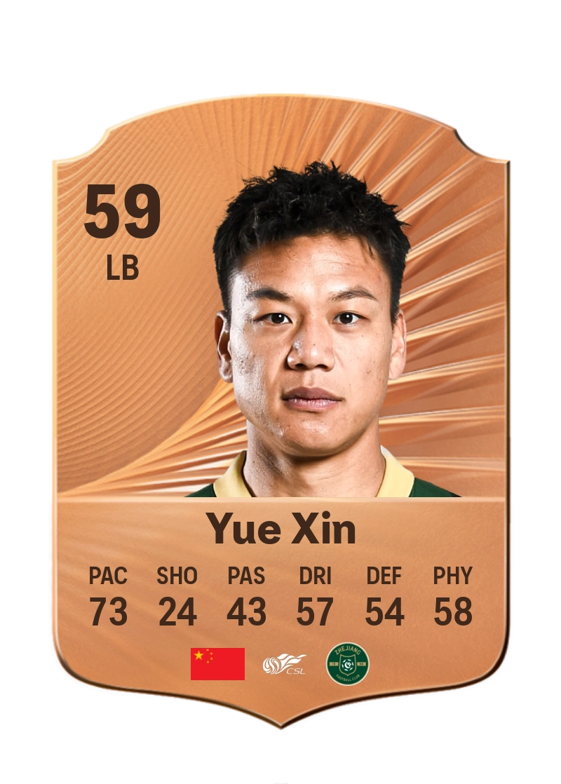 Yue Xin