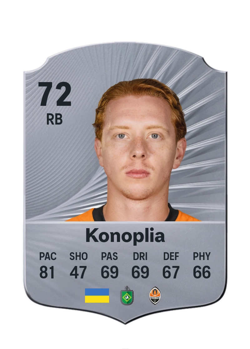 Yukhym Konoplia