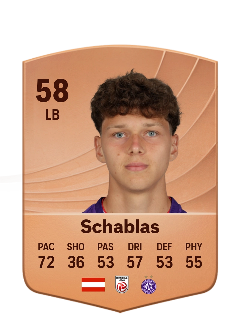 Matteo Schablas