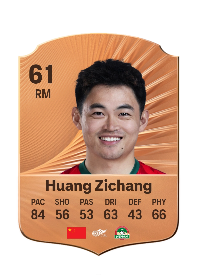 Huang Zichang