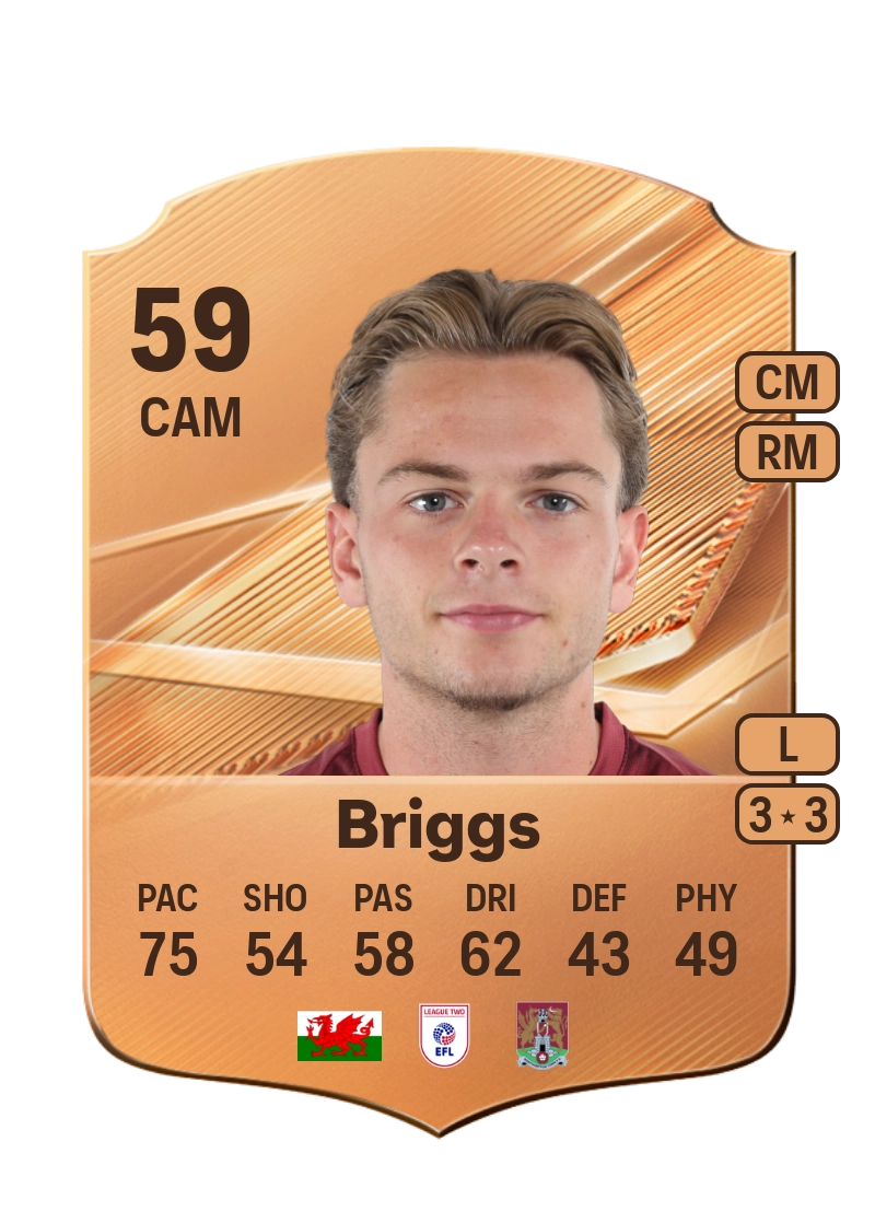 Logan Briggs