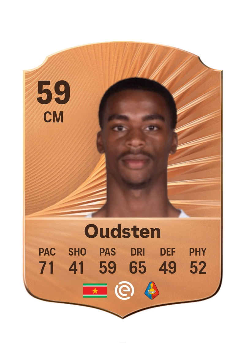 Rojendro Oudsten