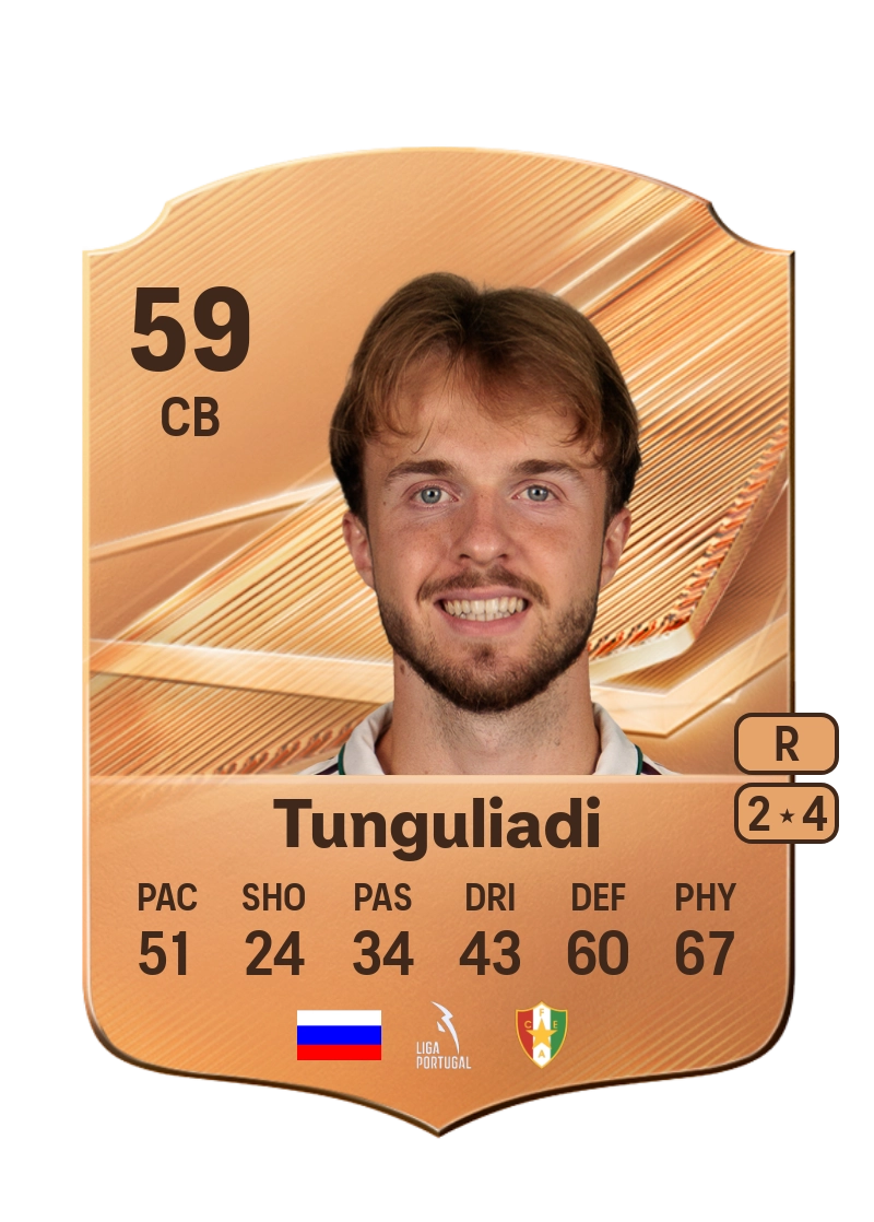 Georgiy Tunguliadi