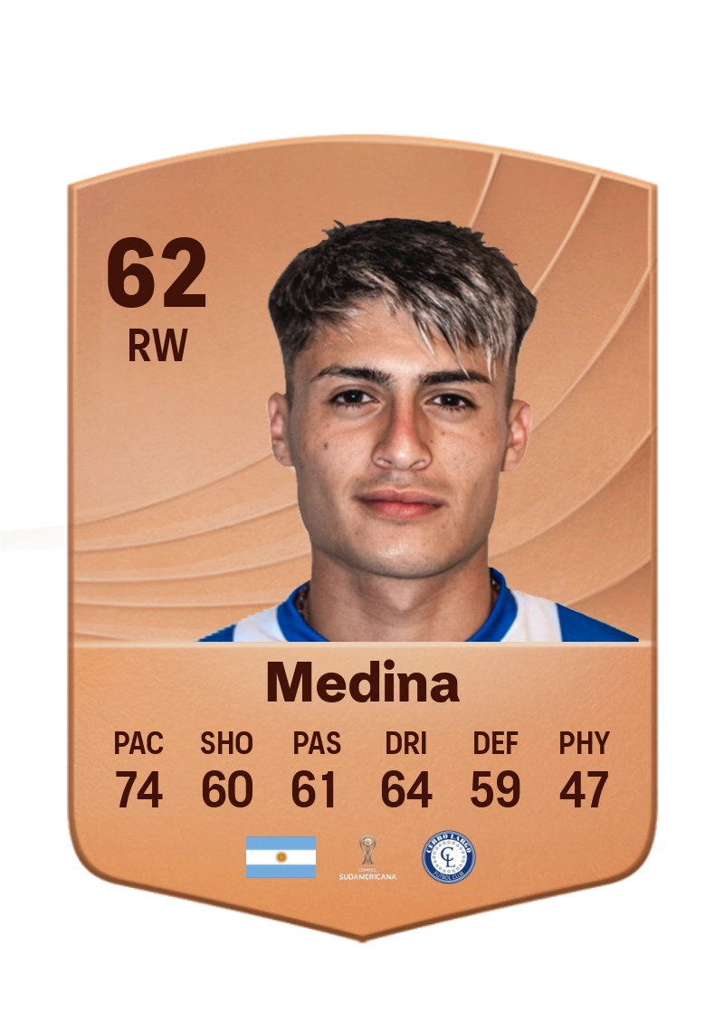 Federico Medina