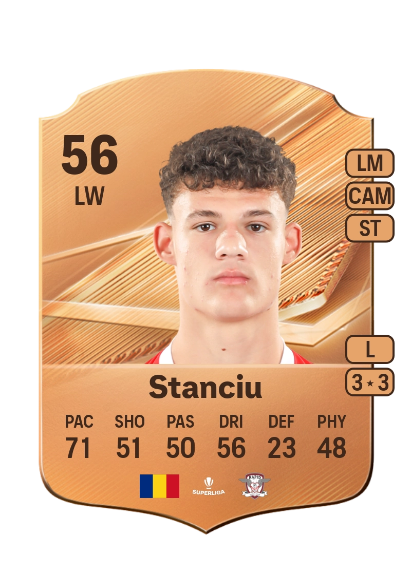 Raul Stanciu
