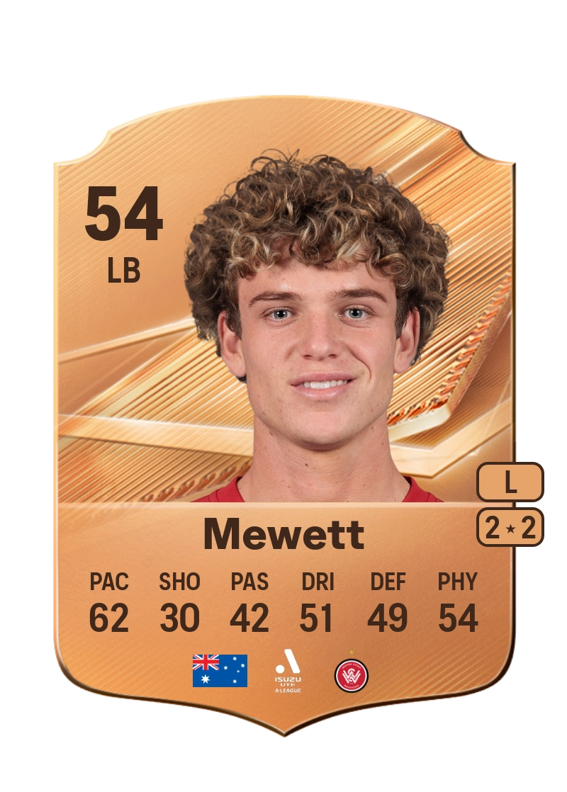 Ben Mewett