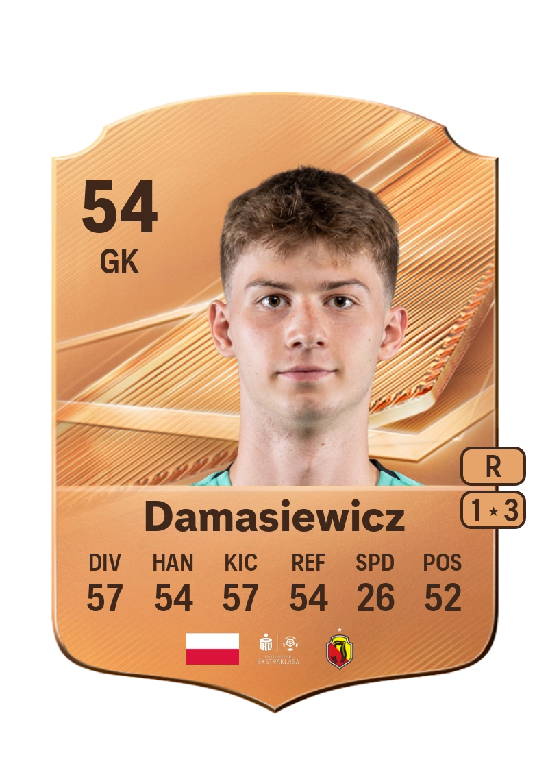 Adrian Damasiewicz