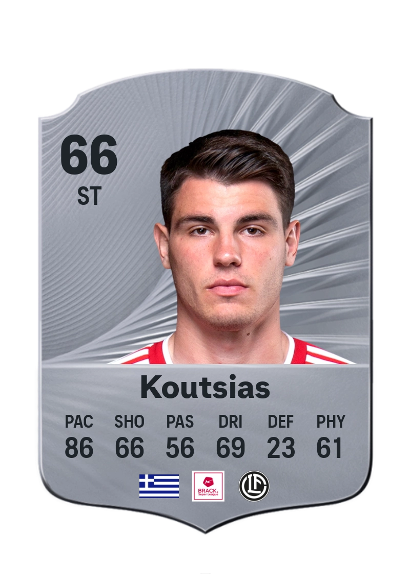 Georgios Koutsias
