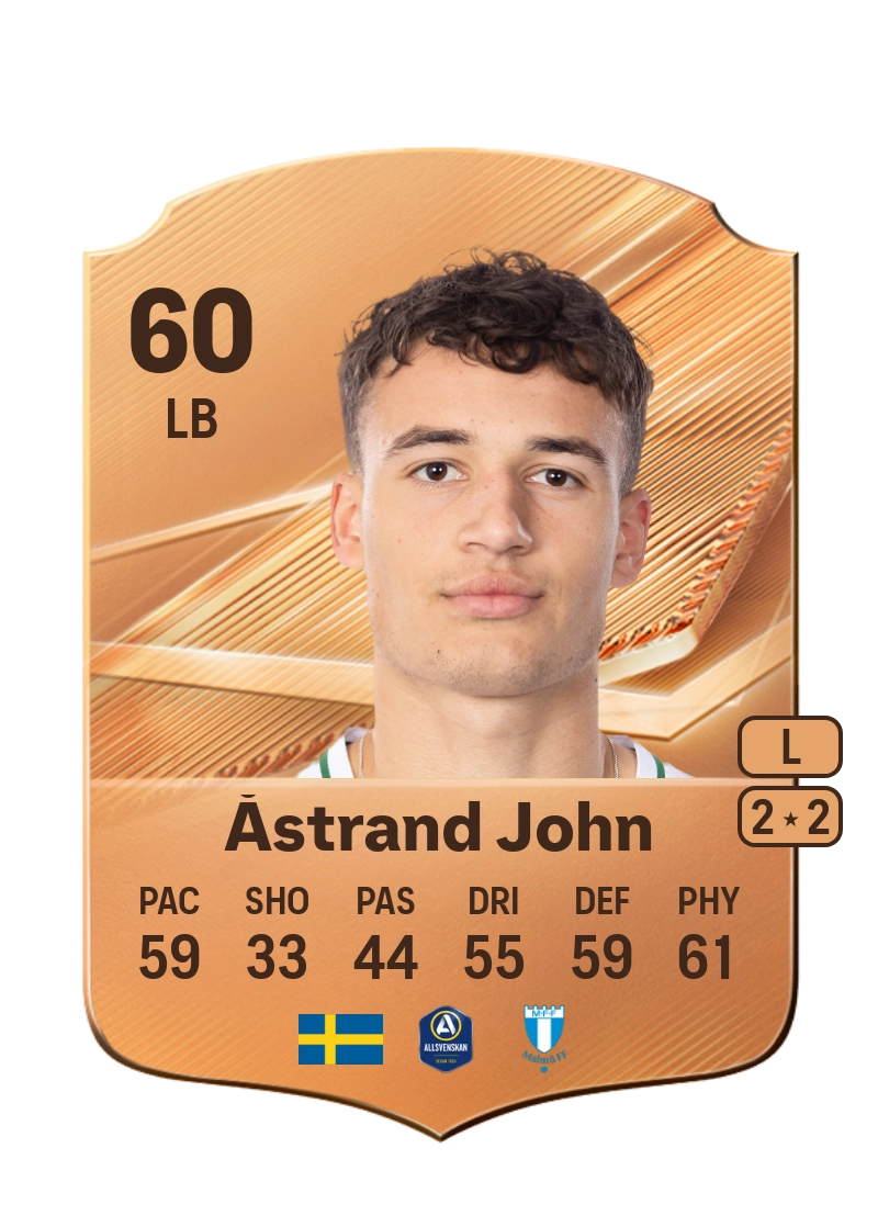 Noah Åstrand John