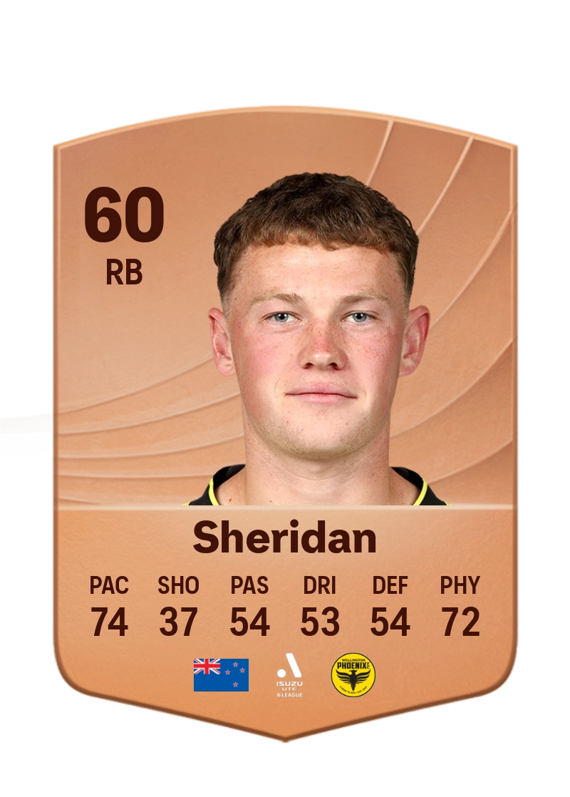 Matt Sheridan