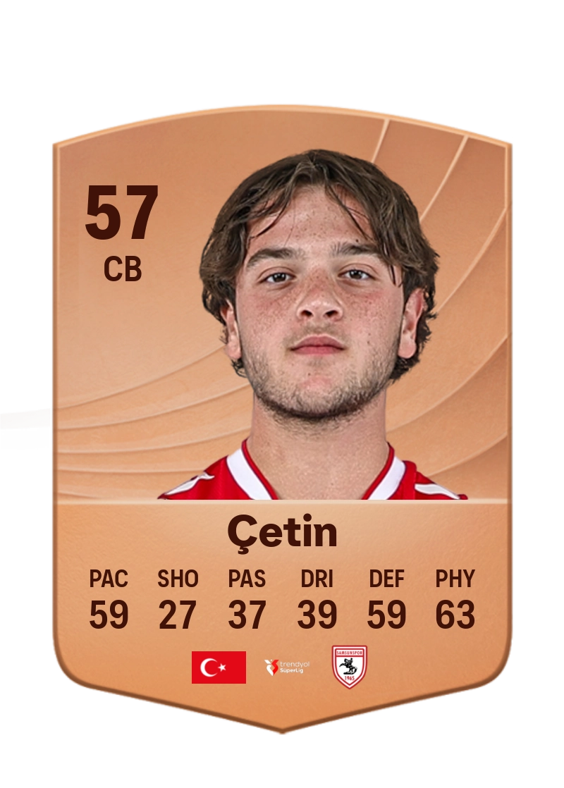 Bedirhan Çetin