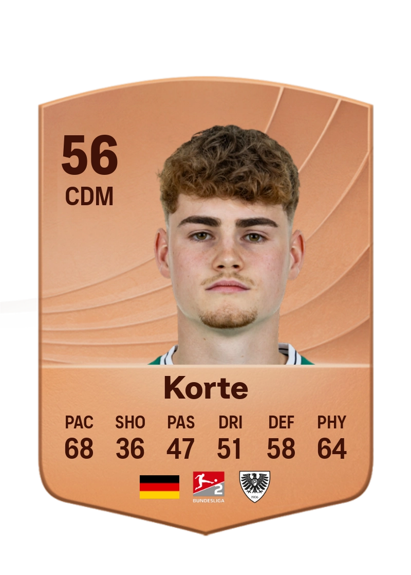 Jakob Korte