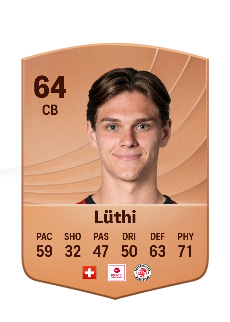 Loïc Lüthi