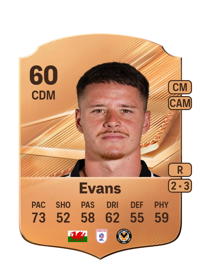 Kieron Evans