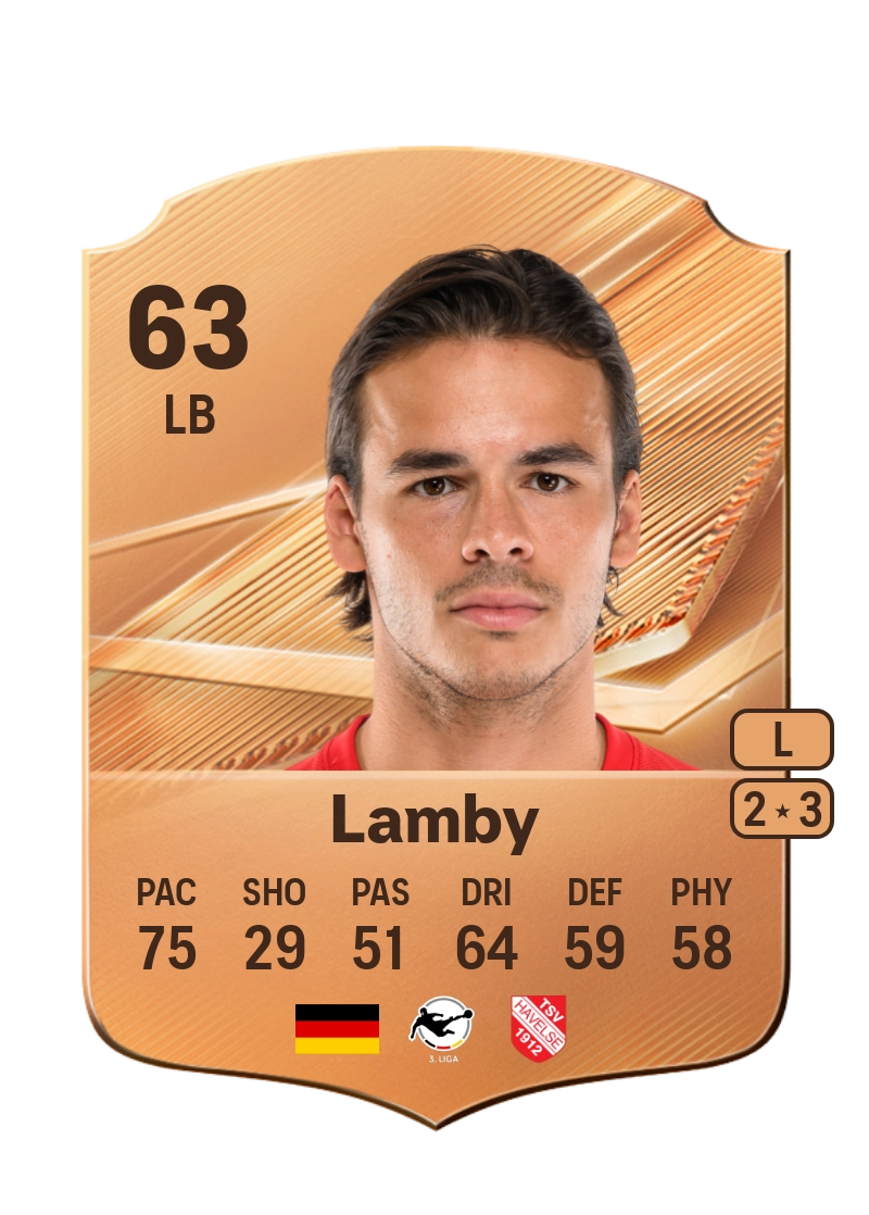 Max Lamby