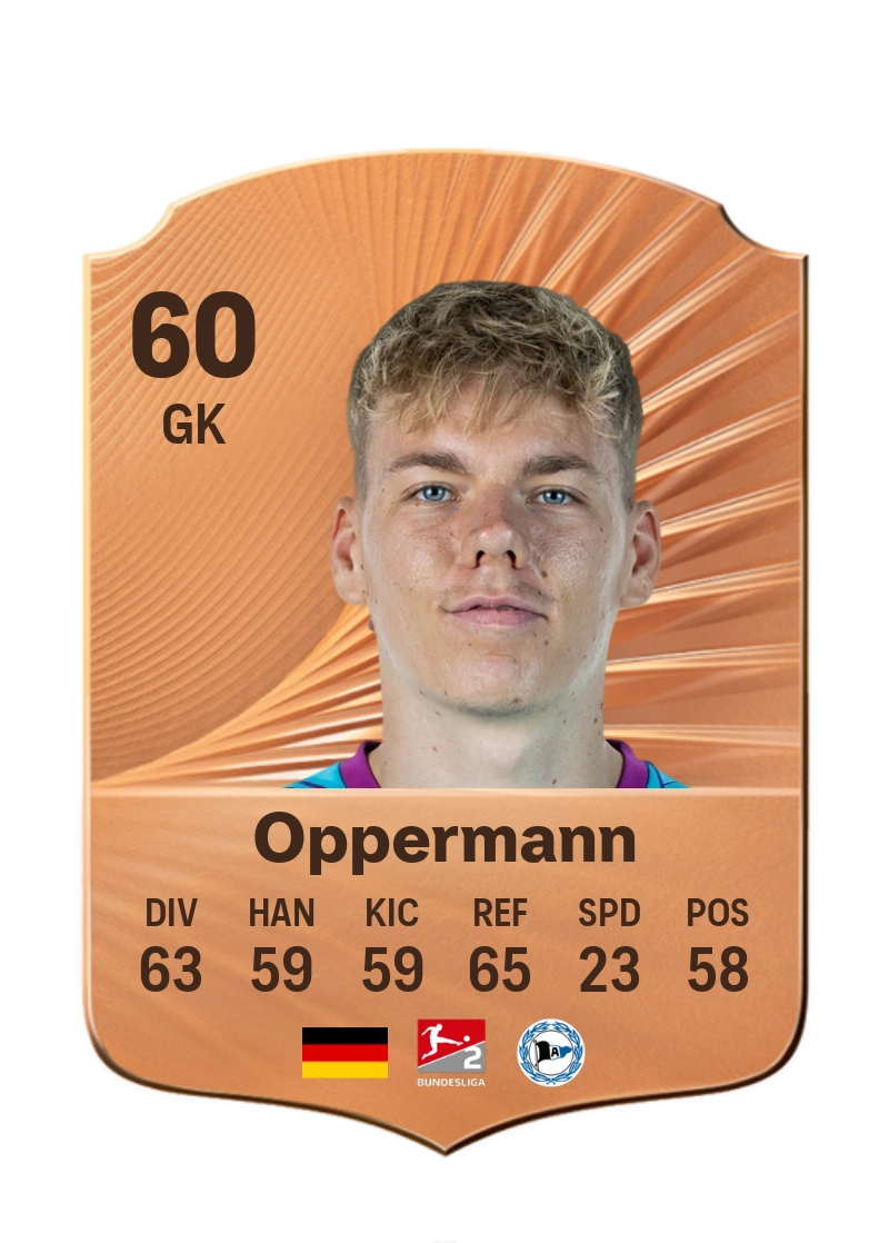 Leo Oppermann