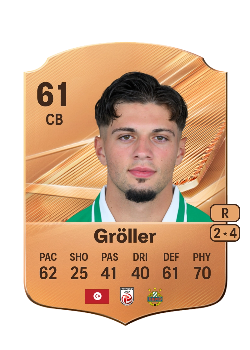 Amìn-Elias Gröller