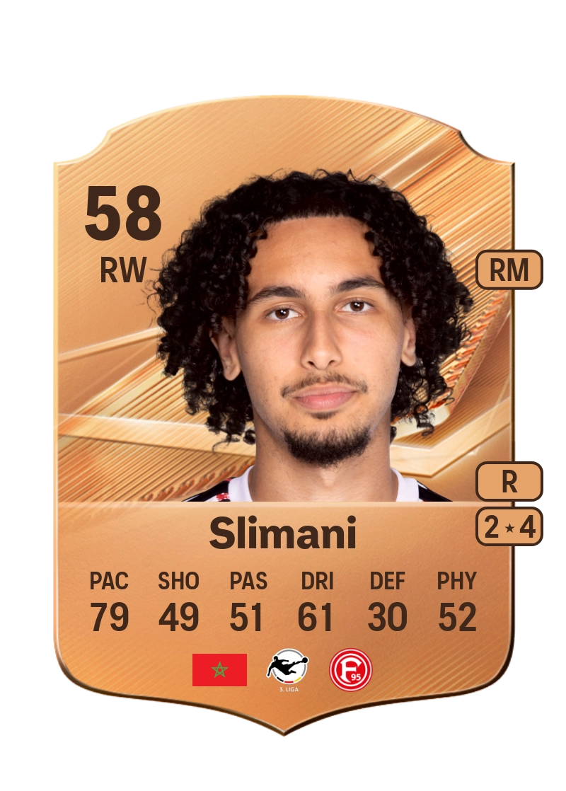 Anas Slimani