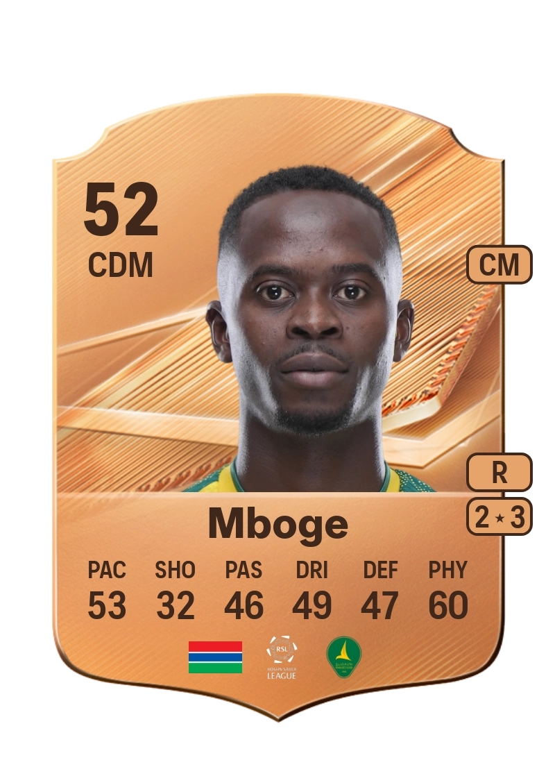 Abdoulie Mboge