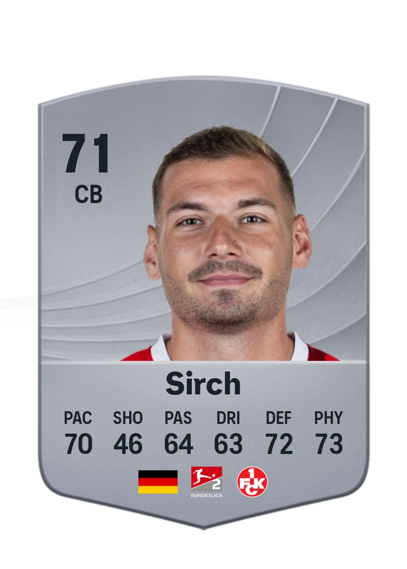 Luca Sirch