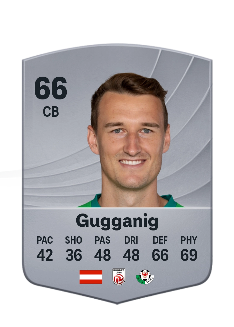 David Gugganig