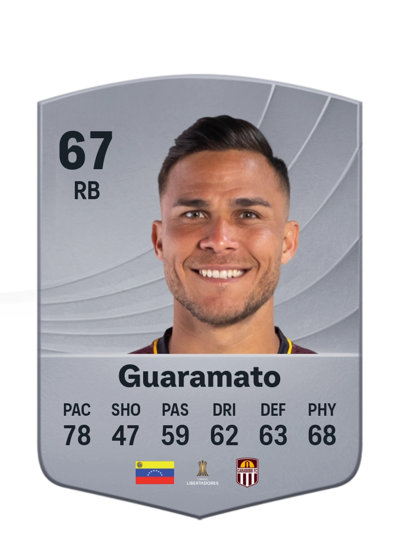 Marcel Guaramato