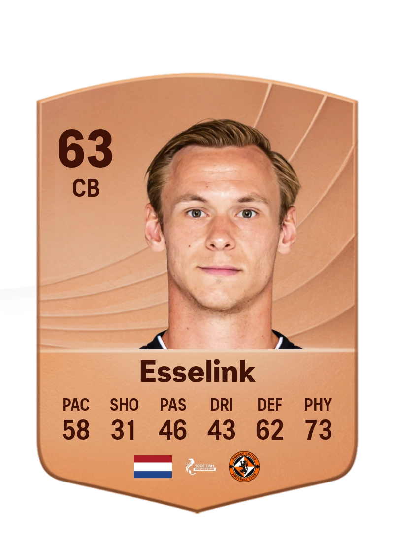 Bert Esselink