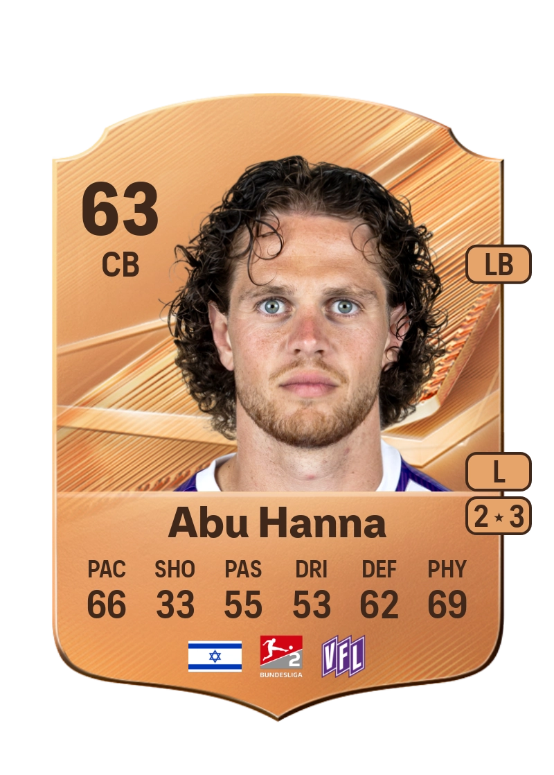 Joël Abu Hanna