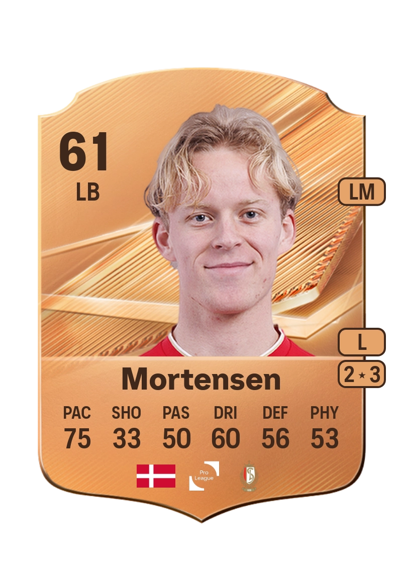 Gustav Mortensen