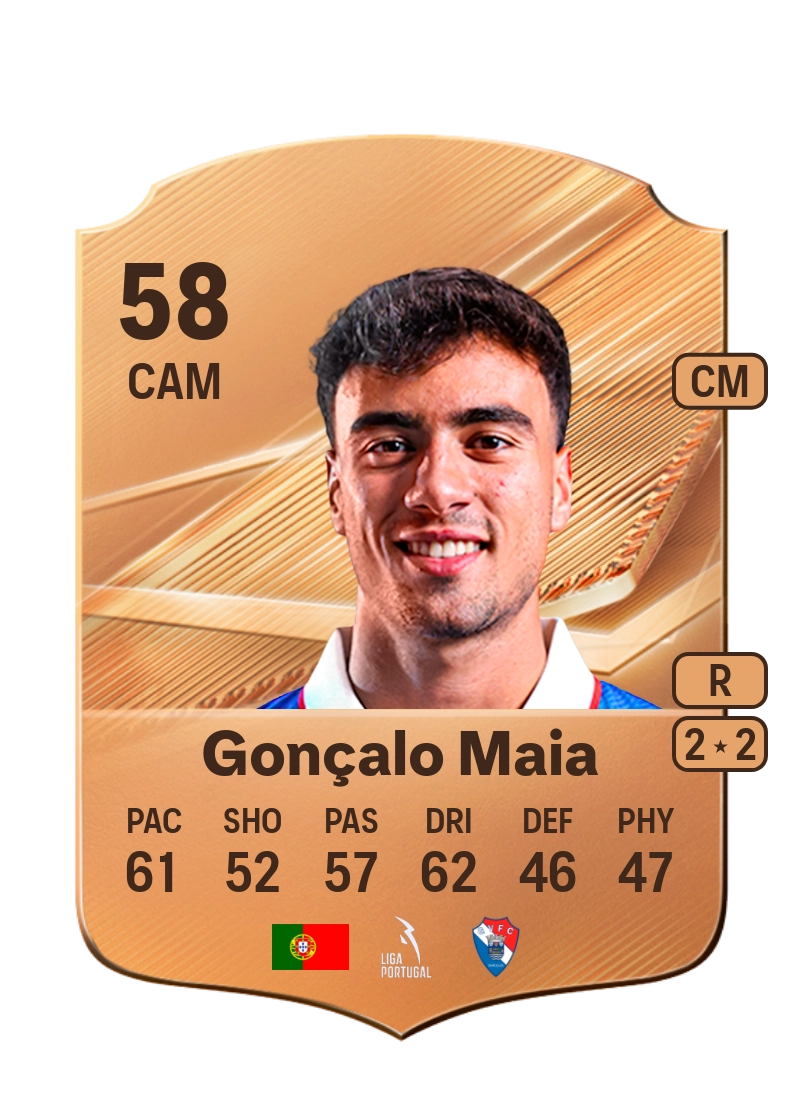 Gonçalo Maia