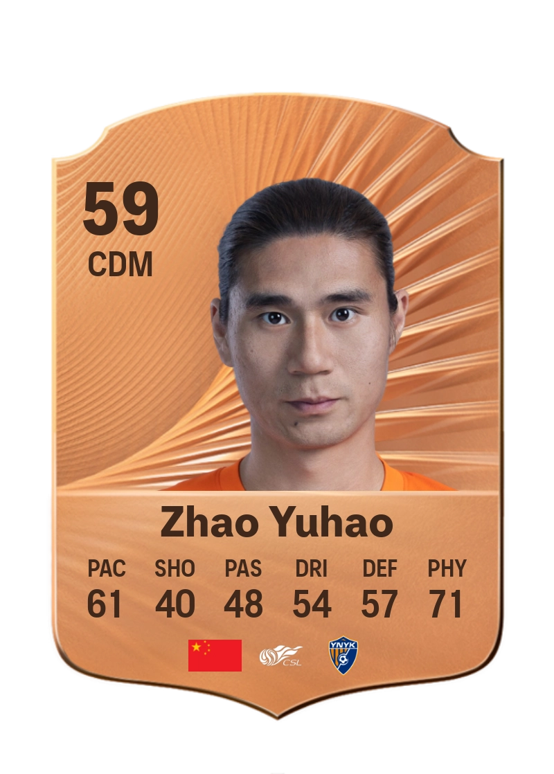 Zhao Yuhao