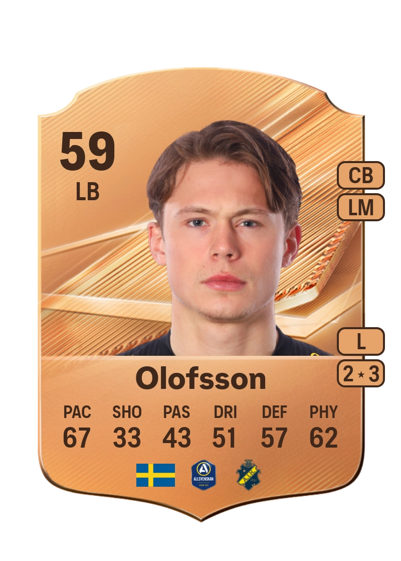 Wilmer Olofsson