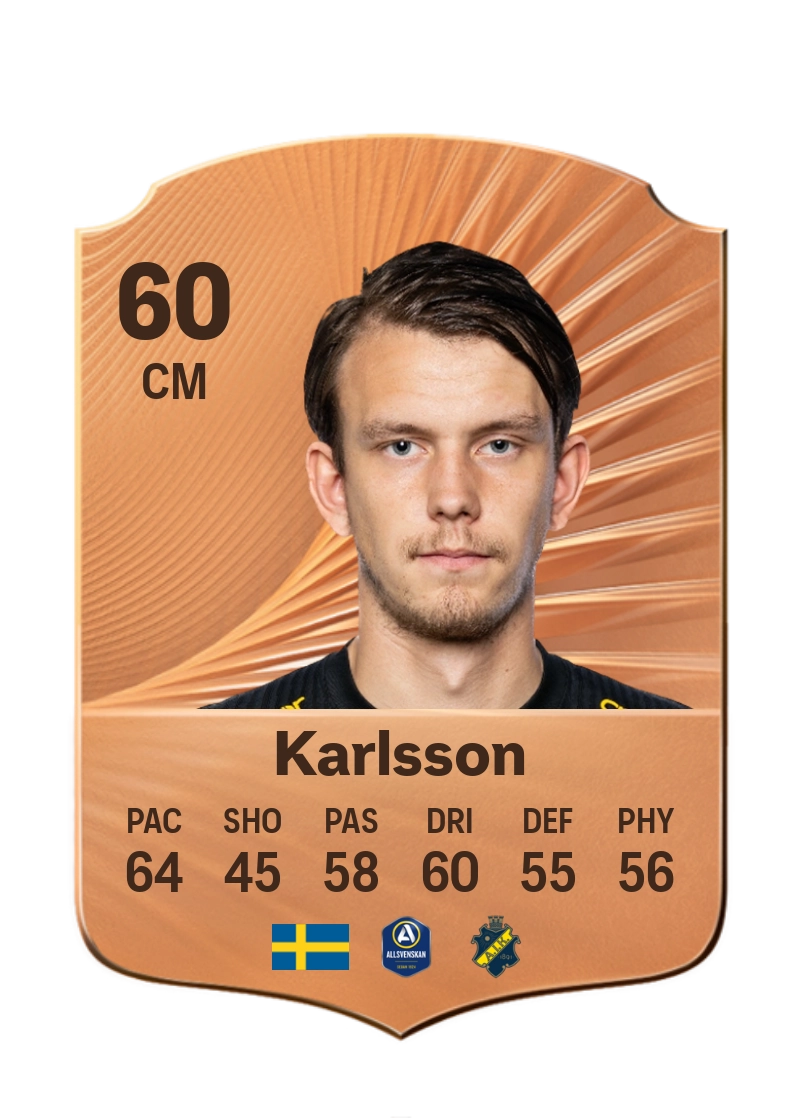 Kazper Karlsson