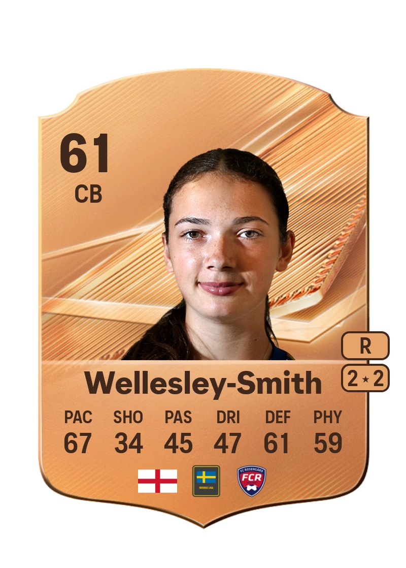 Cecily Wellesley-Smith