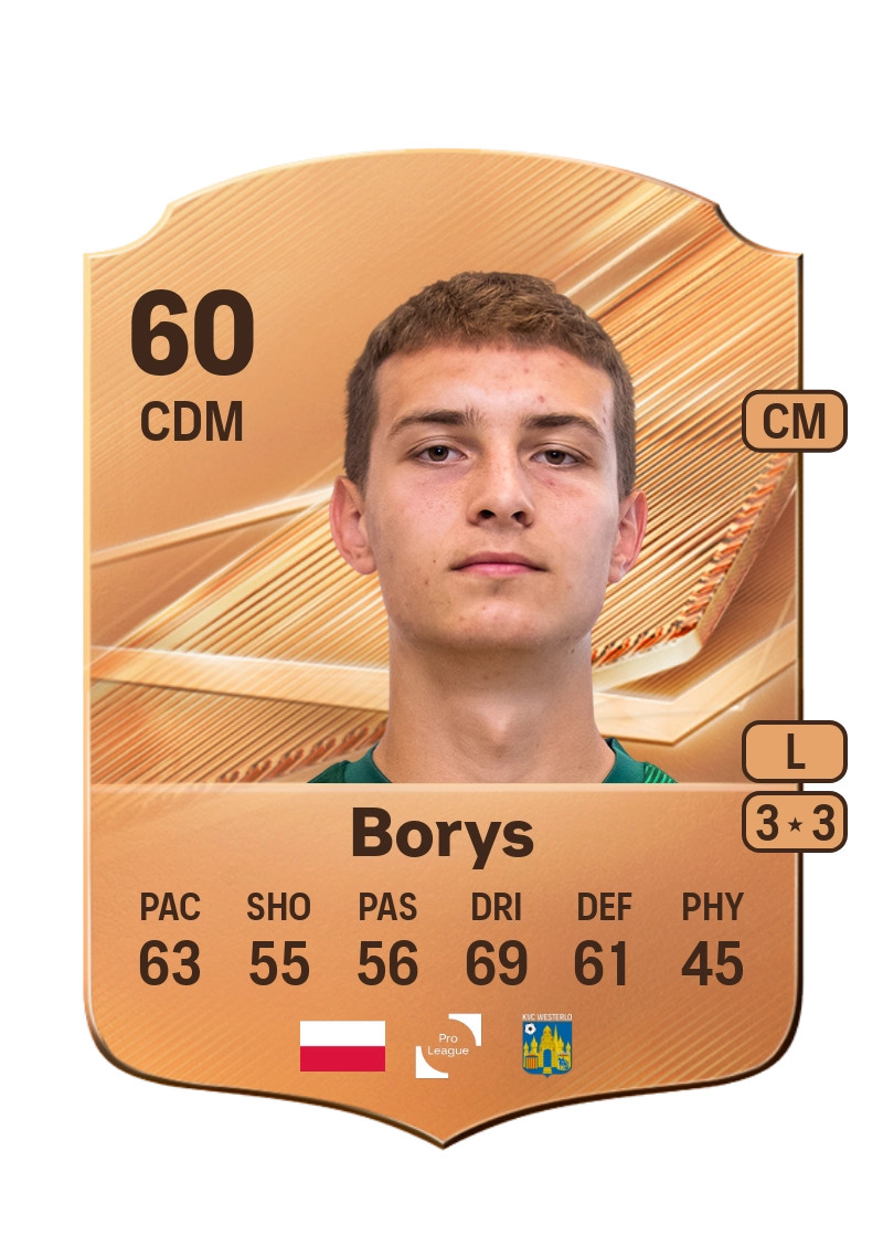 Karol Borys