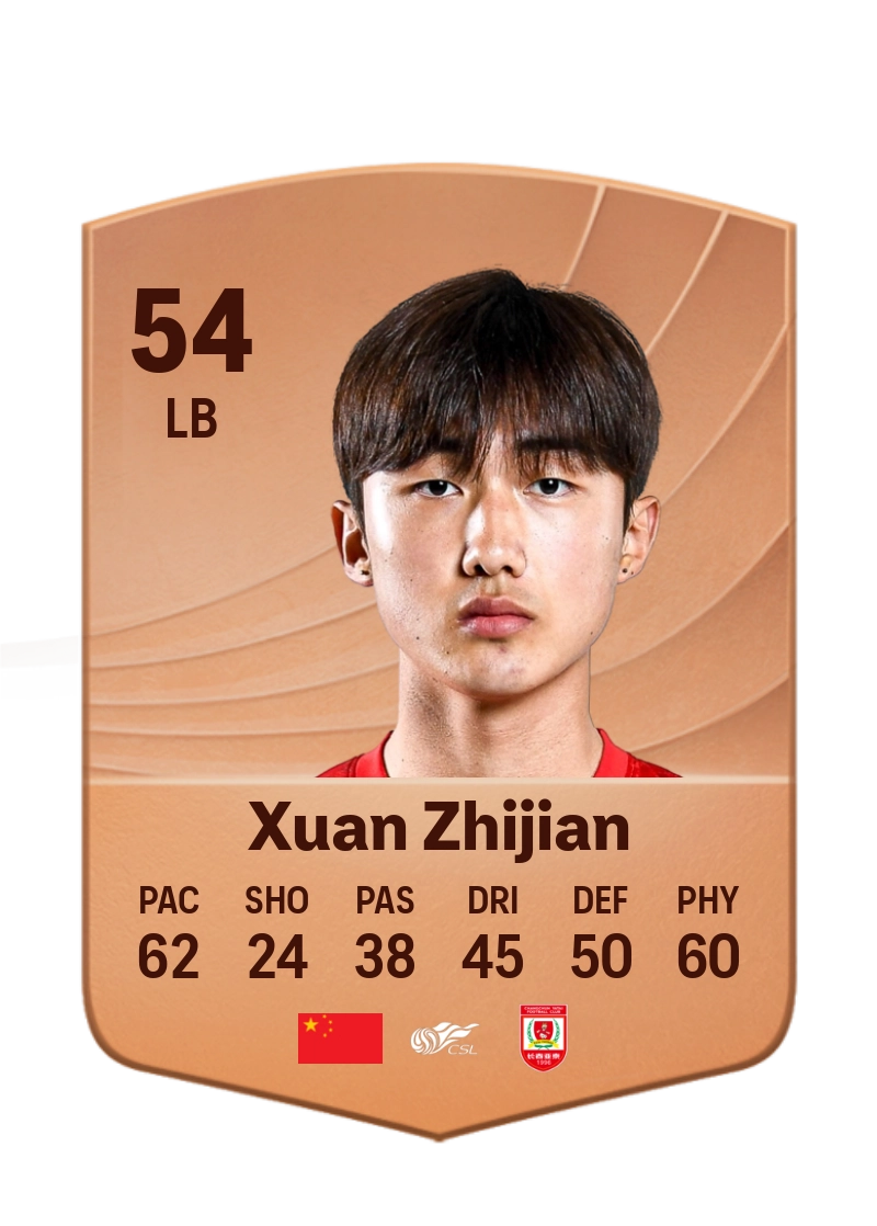 Xuan Zhijian