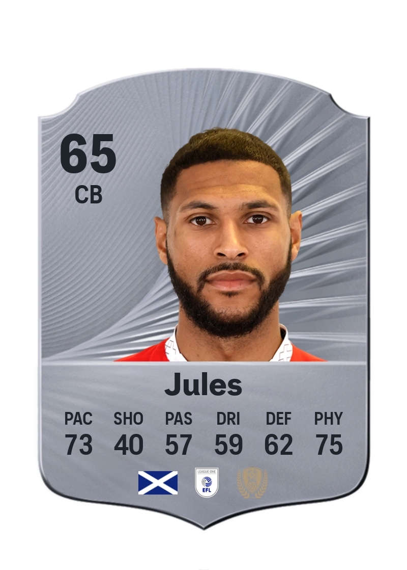 Zak Jules