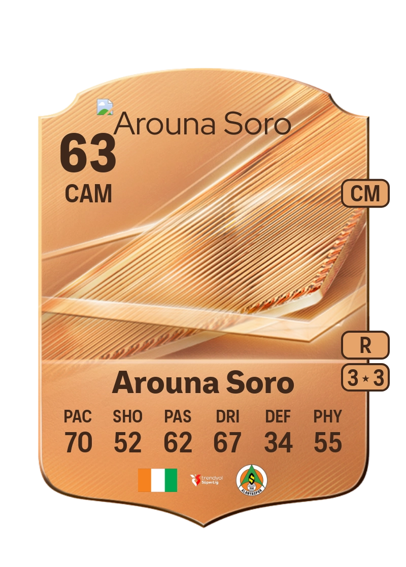 Arouna Soro