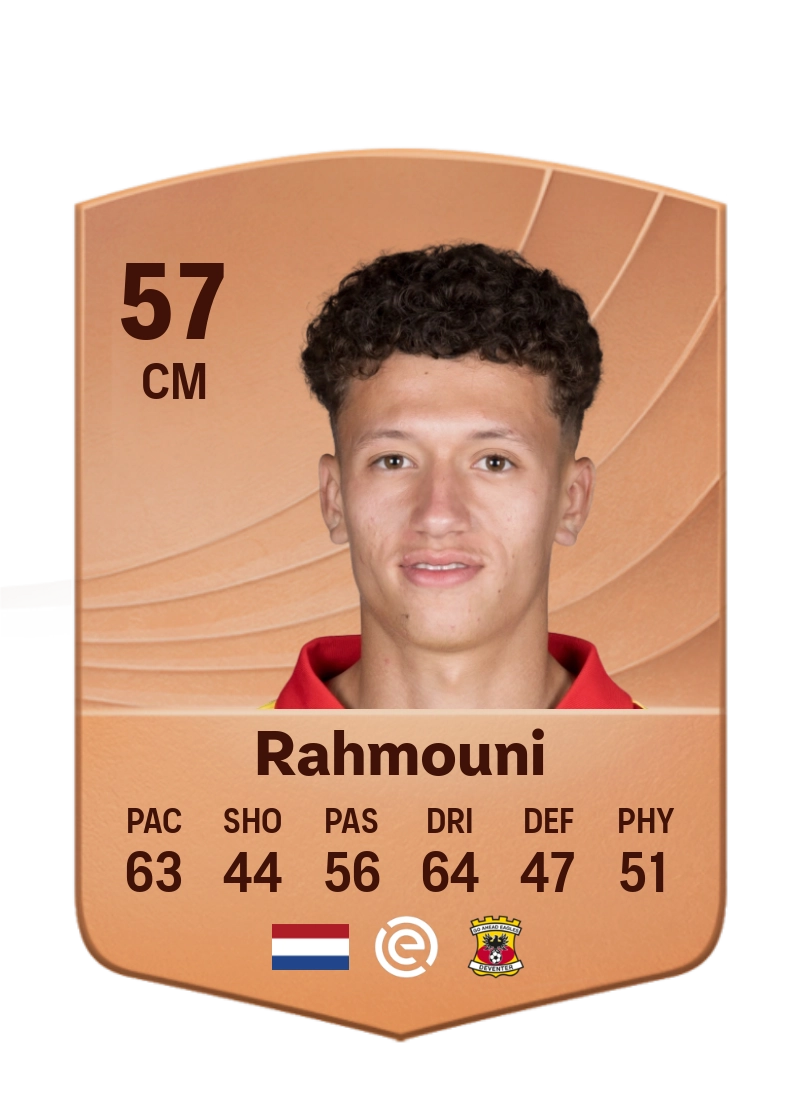 Yassir Rahmouni