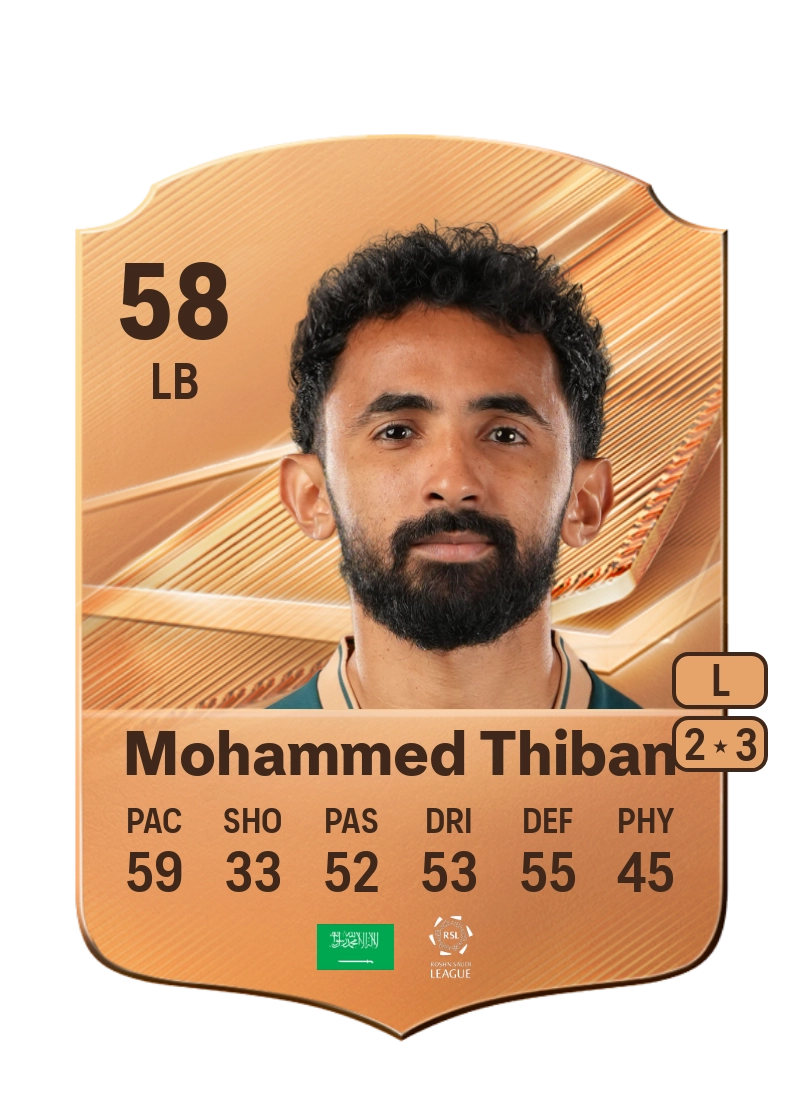 Mohammed Thiban