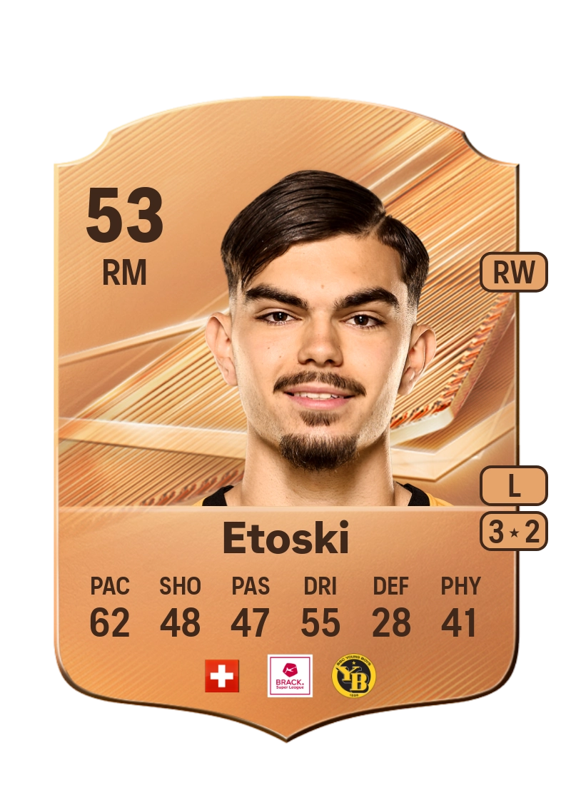 Edin Etoski