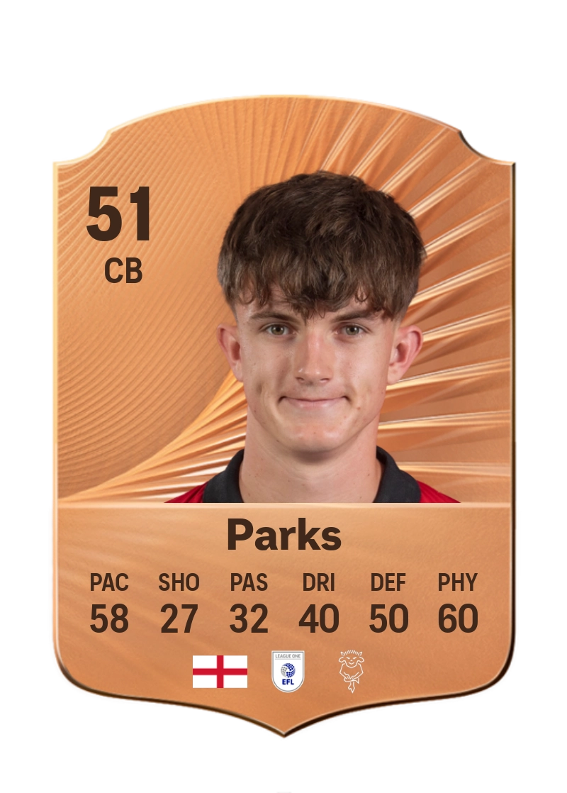 Charlie Parks