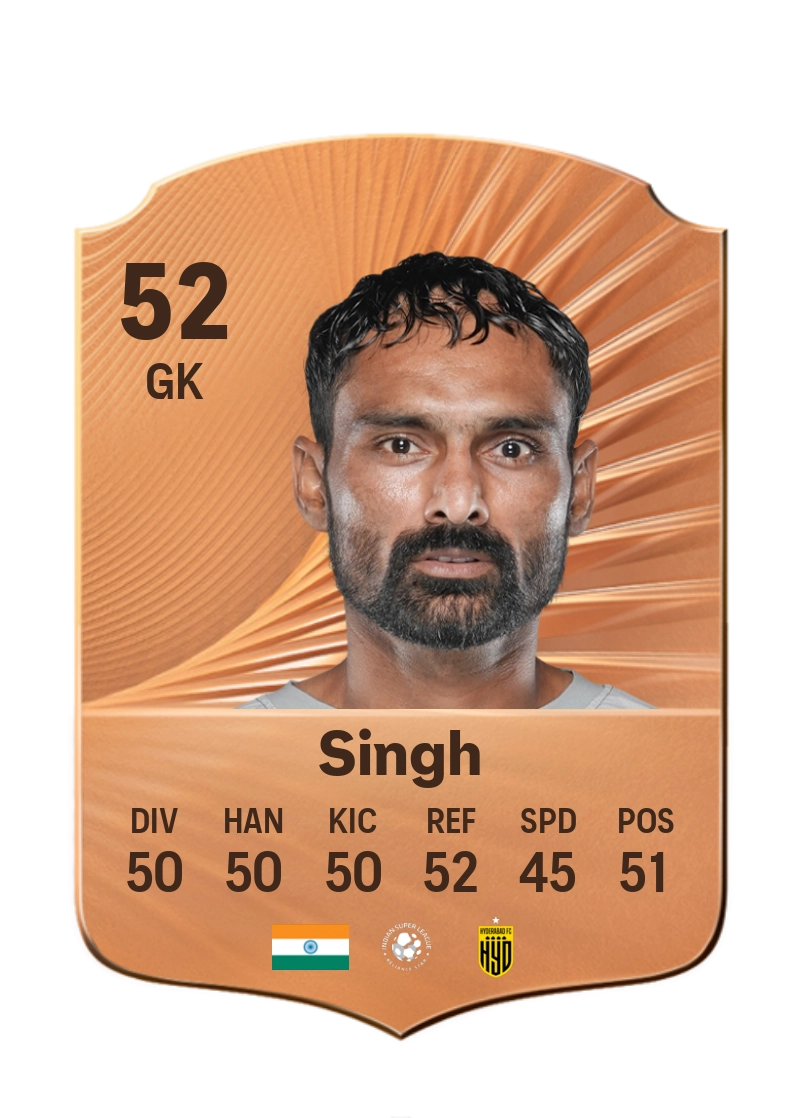 Karanjit Singh