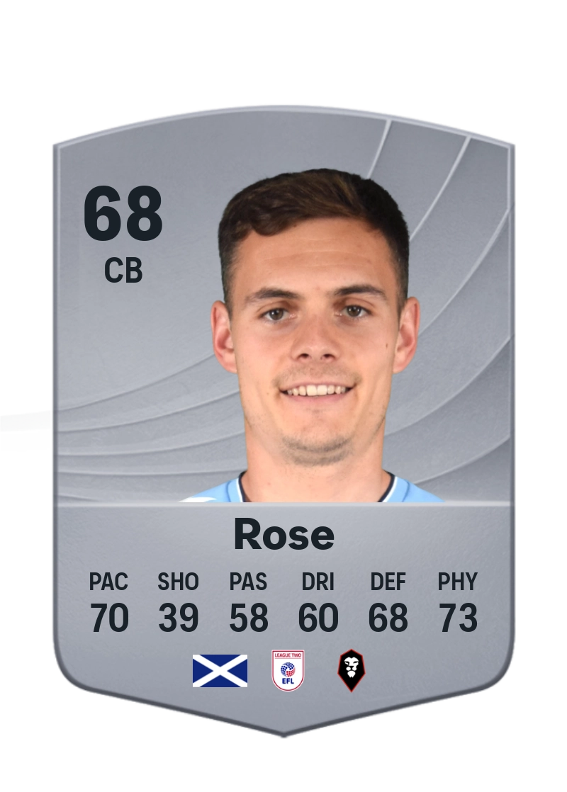 Michael Rose