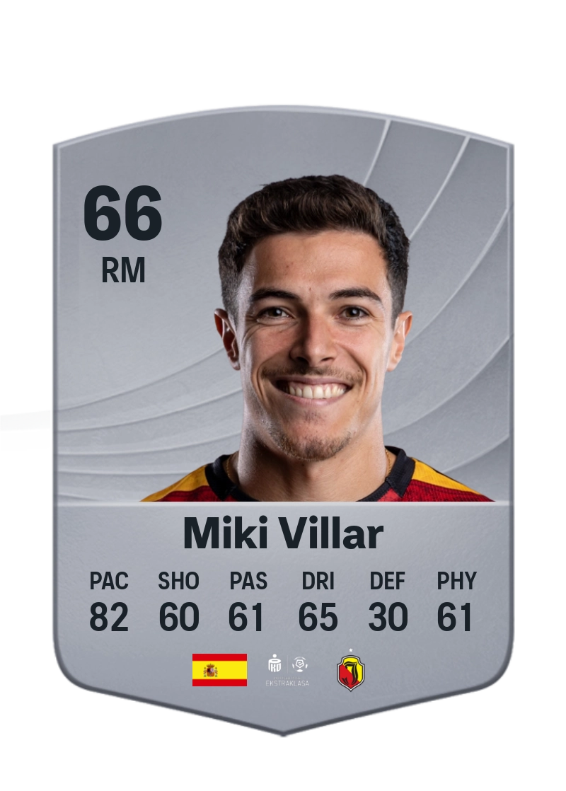 Miki Villar