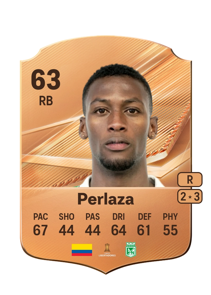 Yeicar Perlaza