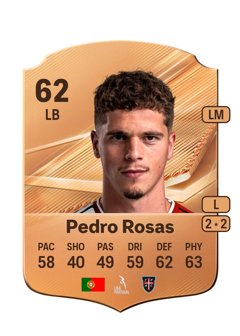 Pedro Rosas