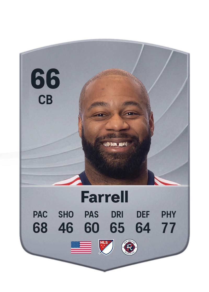 Andrew Farrell
